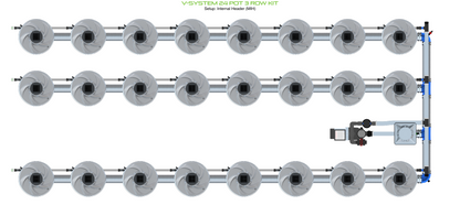 V-SYSTEM 24 Pot 3 Row Kit