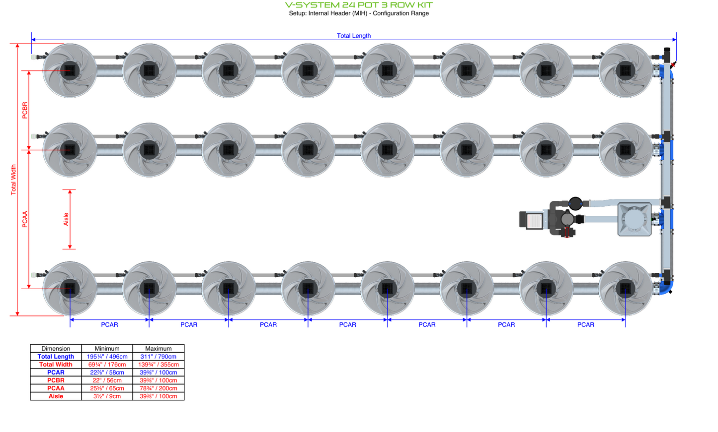 V-SYSTEM 24 Pot 3 Row Kit