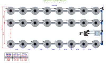 V-SYSTEM 24 Pot 3 Row Kit