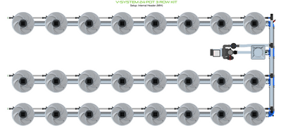 V-SYSTEM 24 Pot 3 Row Kit