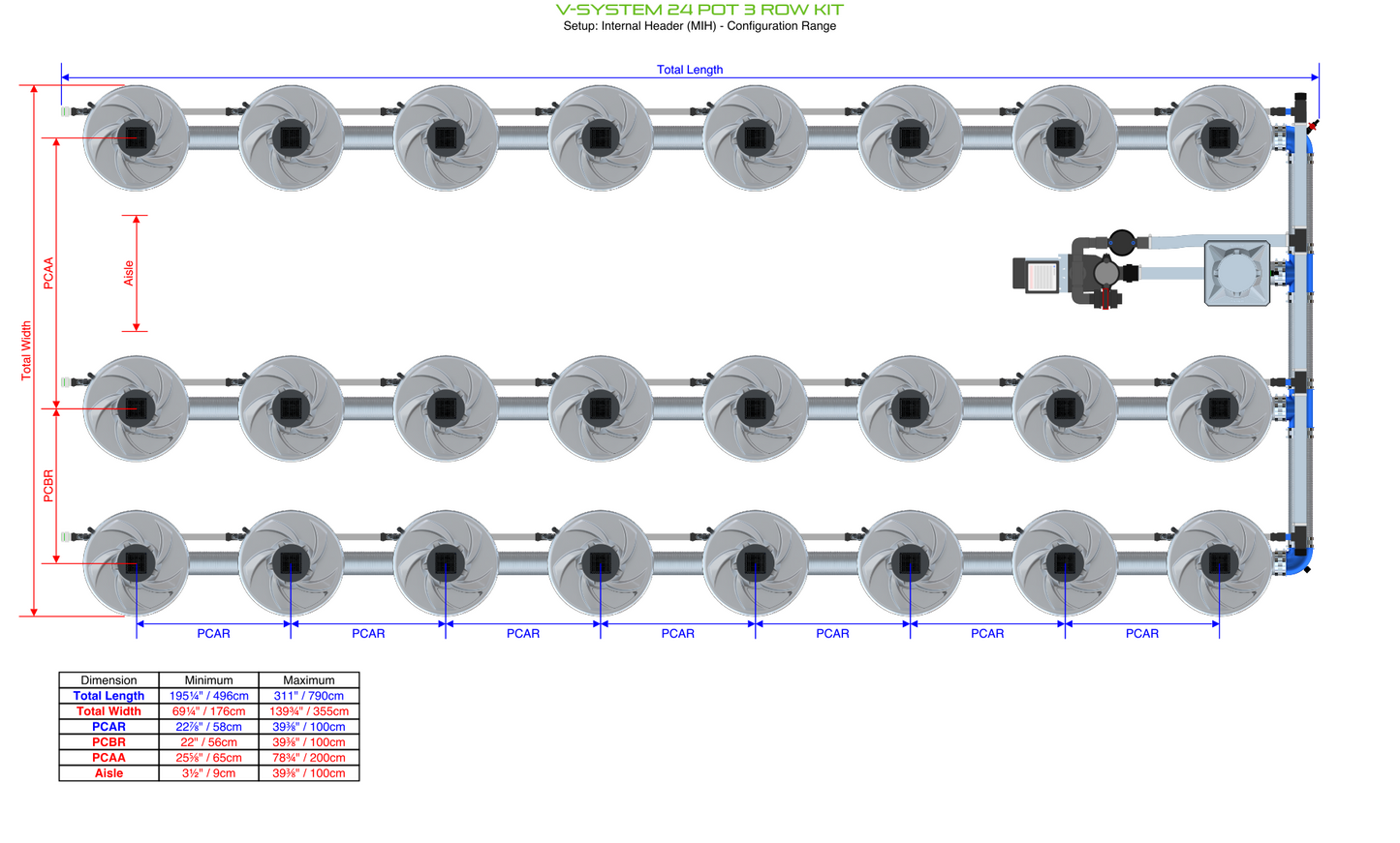 V-SYSTEM 24 Pot 3 Row Kit