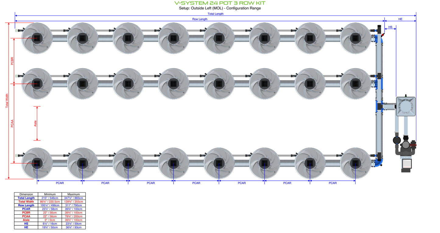 V-SYSTEM 24 Pot 3 Row Kit