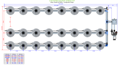 V-SYSTEM 24 Pot 3 Row Kit