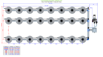 V-SYSTEM 24 Pot 3 Row Kit