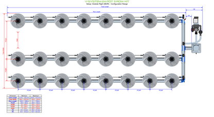 V-SYSTEM 24 Pot 3 Row Kit