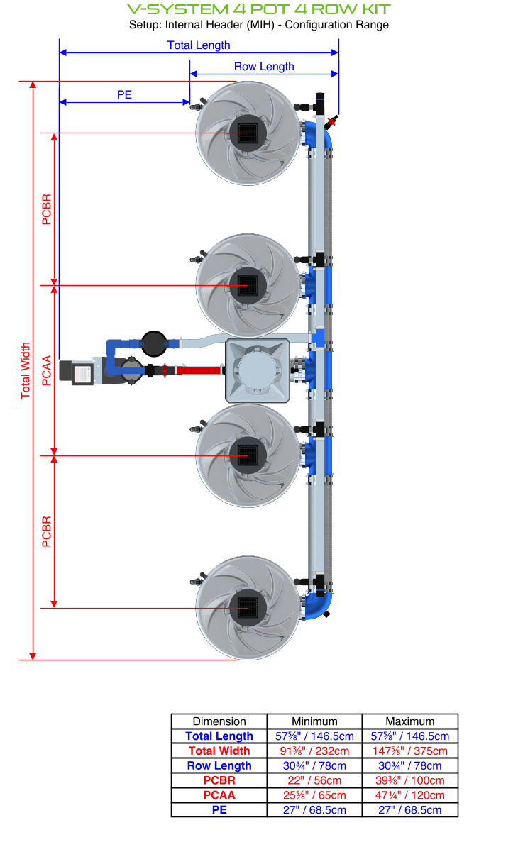 V-SYSTEM 4 Pot 4 Row Kit