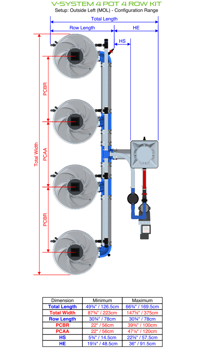 V-SYSTEM 4 Pot 4 Row Kit