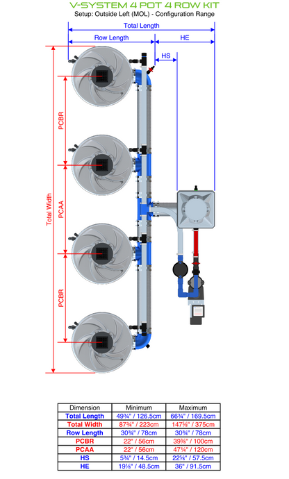 V-SYSTEM 4 Pot 4 Row Kit