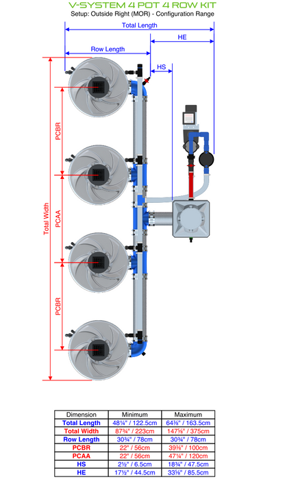 V-SYSTEM 4 Pot 4 Row Kit