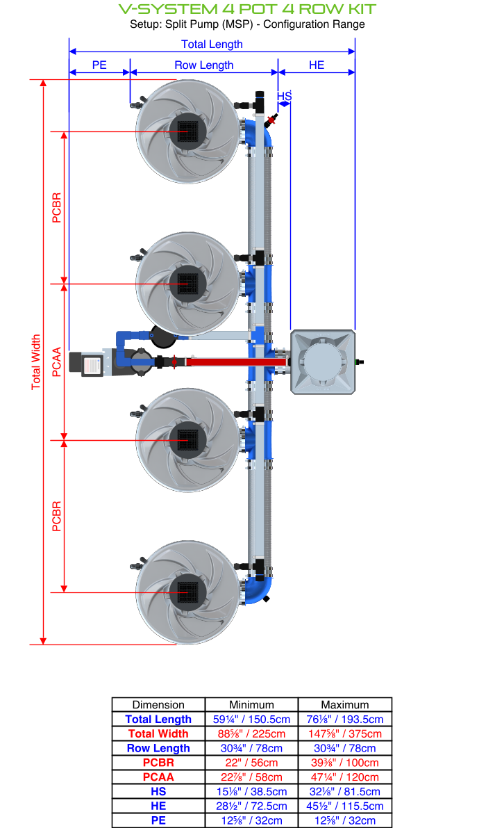 V-SYSTEM 4 Pot 4 Row Kit