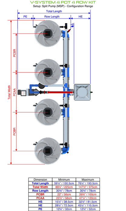 V-SYSTEM 4 Pot 4 Row Kit