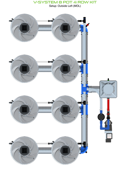 V-SYSTEM 8 Pot 4 Row Kit