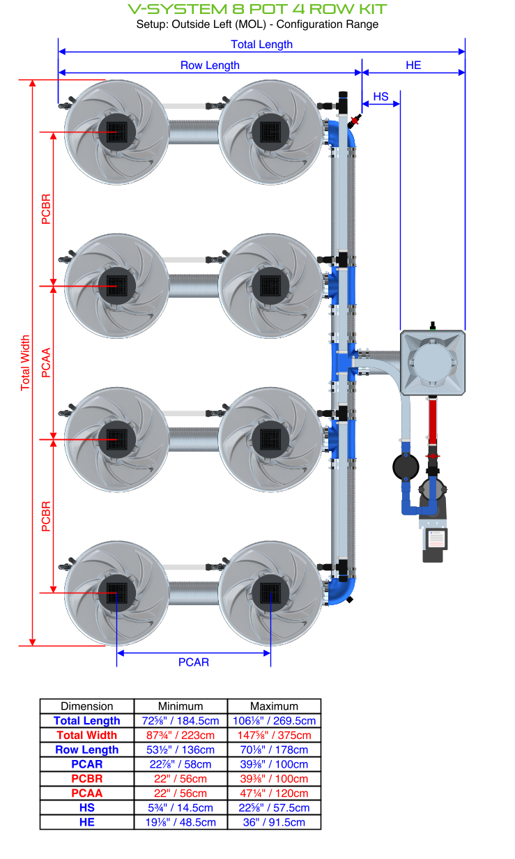 V-SYSTEM 8 Pot 4 Row Kit