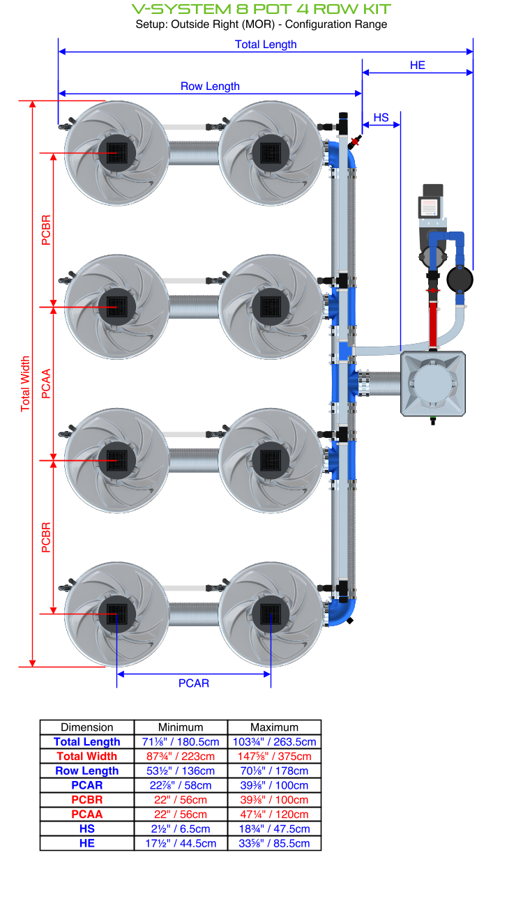 V-SYSTEM 8 Pot 4 Row Kit