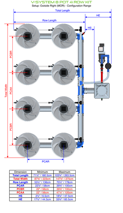 V-SYSTEM 8 Pot 4 Row Kit