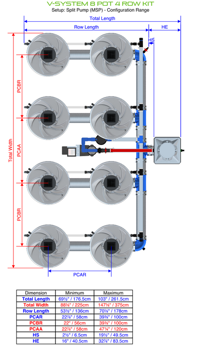 V-SYSTEM 8 Pot 4 Row Kit