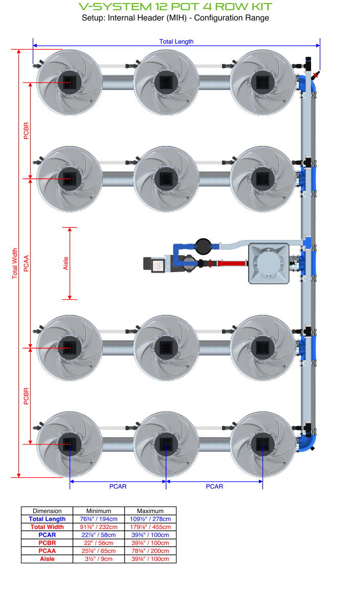 V-SYSTEM 12 Pot 4 Row Kit