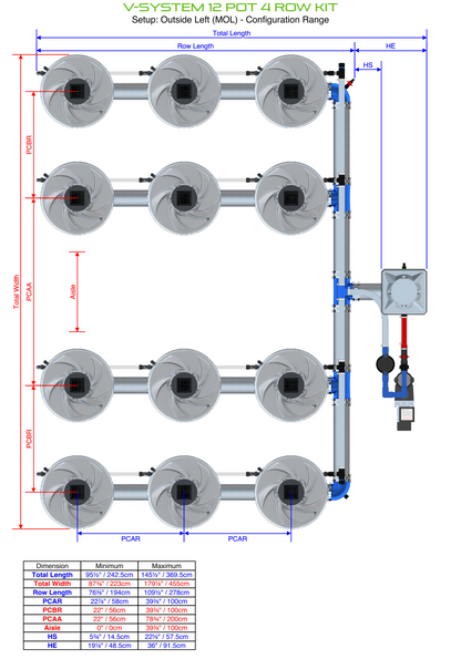 V-SYSTEM 12 Pot 4 Row Kit