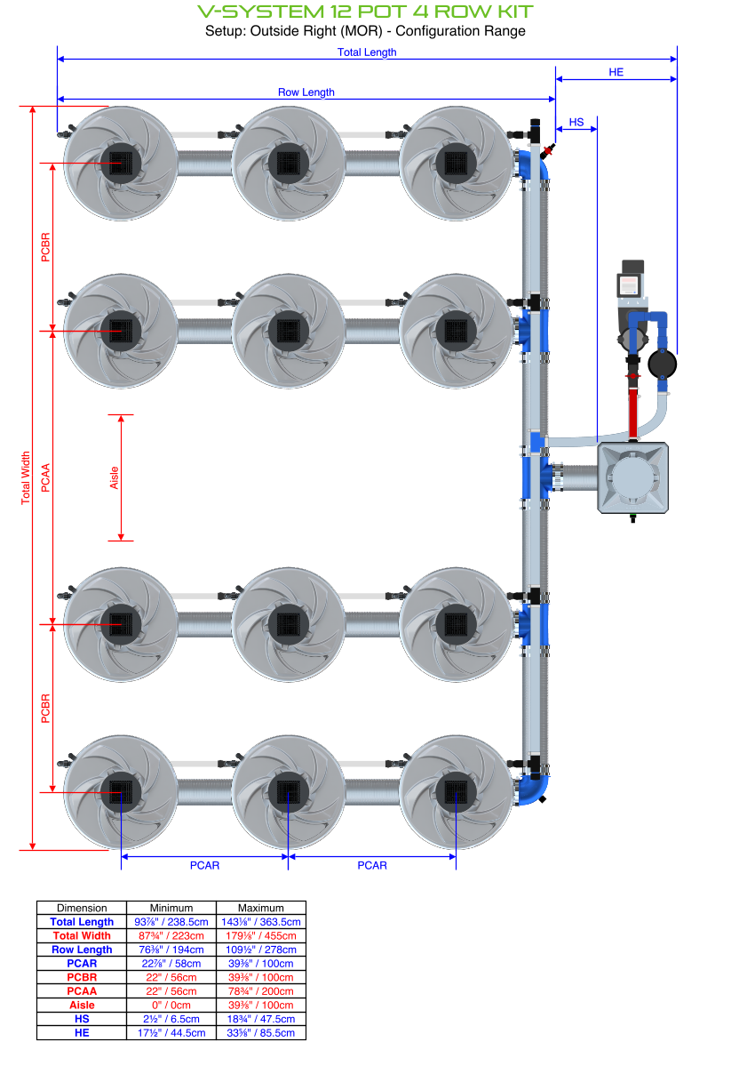 V-SYSTEM 12 Pot 4 Row Kit