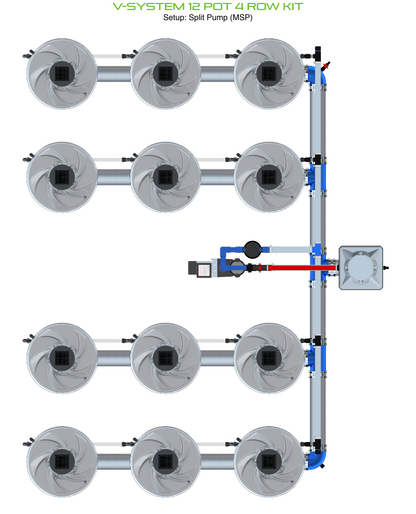 V-SYSTEM 12 Pot 4 Row Kit