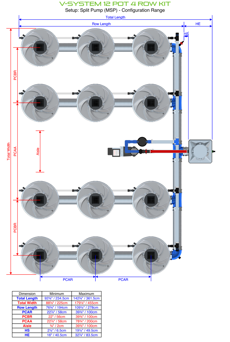 V-SYSTEM 12 Pot 4 Row Kit