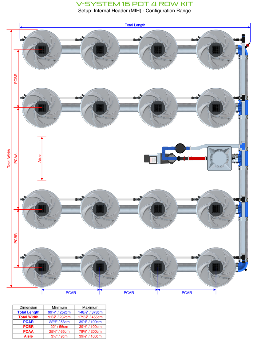 V-SYSTEM 16 Pot 4 Row Kit