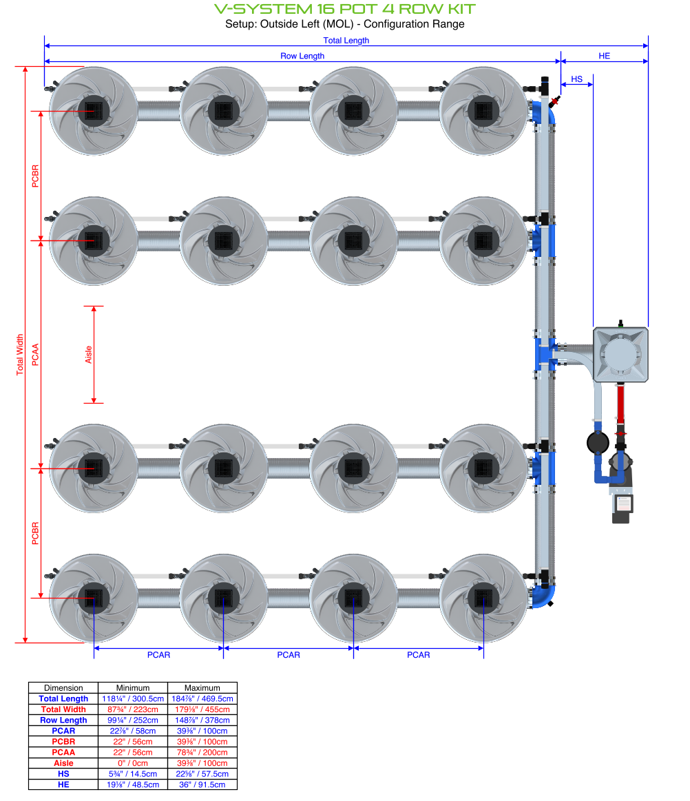 V-SYSTEM 16 Pot 4 Row Kit