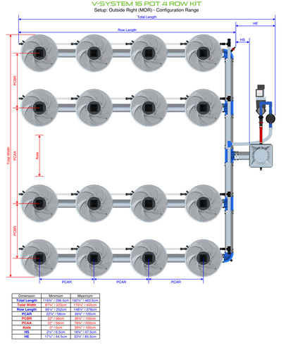 V-SYSTEM 16 Pot 4 Row Kit