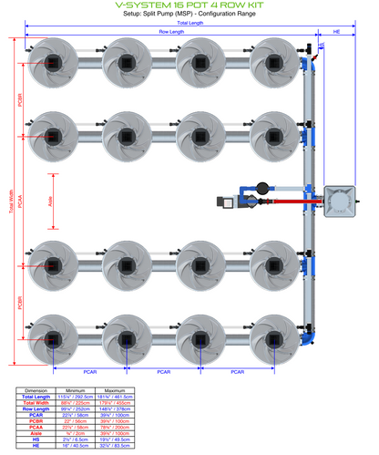 V-SYSTEM 16 Pot 4 Row Kit