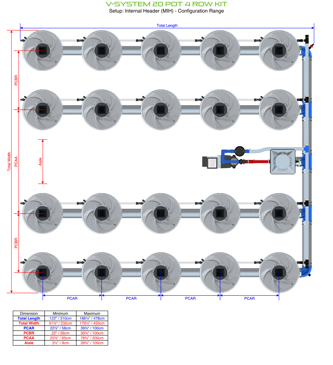 V-SYSTEM 20 Pot 4 Row Kit