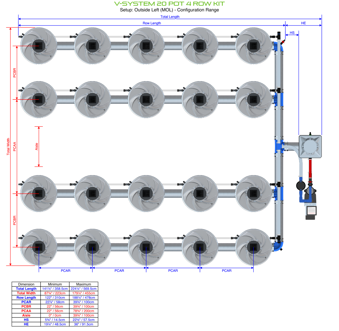 V-SYSTEM 20 Pot 4 Row Kit