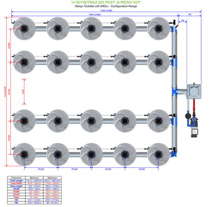 V-SYSTEM 20 Pot 4 Row Kit