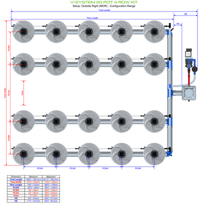 V-SYSTEM 20 Pot 4 Row Kit