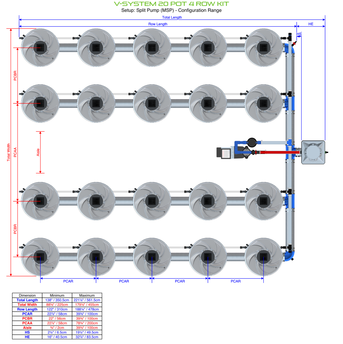 V-SYSTEM 20 Pot 4 Row Kit