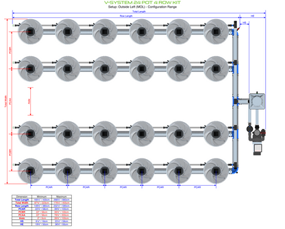 V-SYSTEM 24 Pot 4 Row Kit