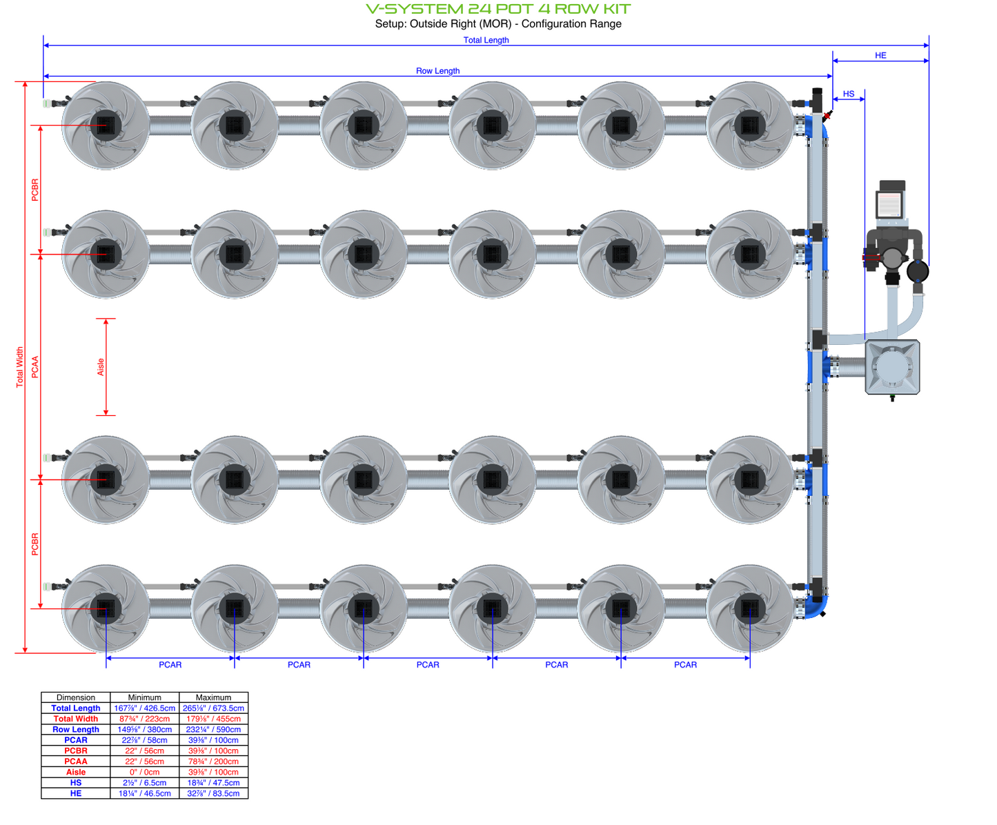 V-SYSTEM 24 Pot 4 Row Kit