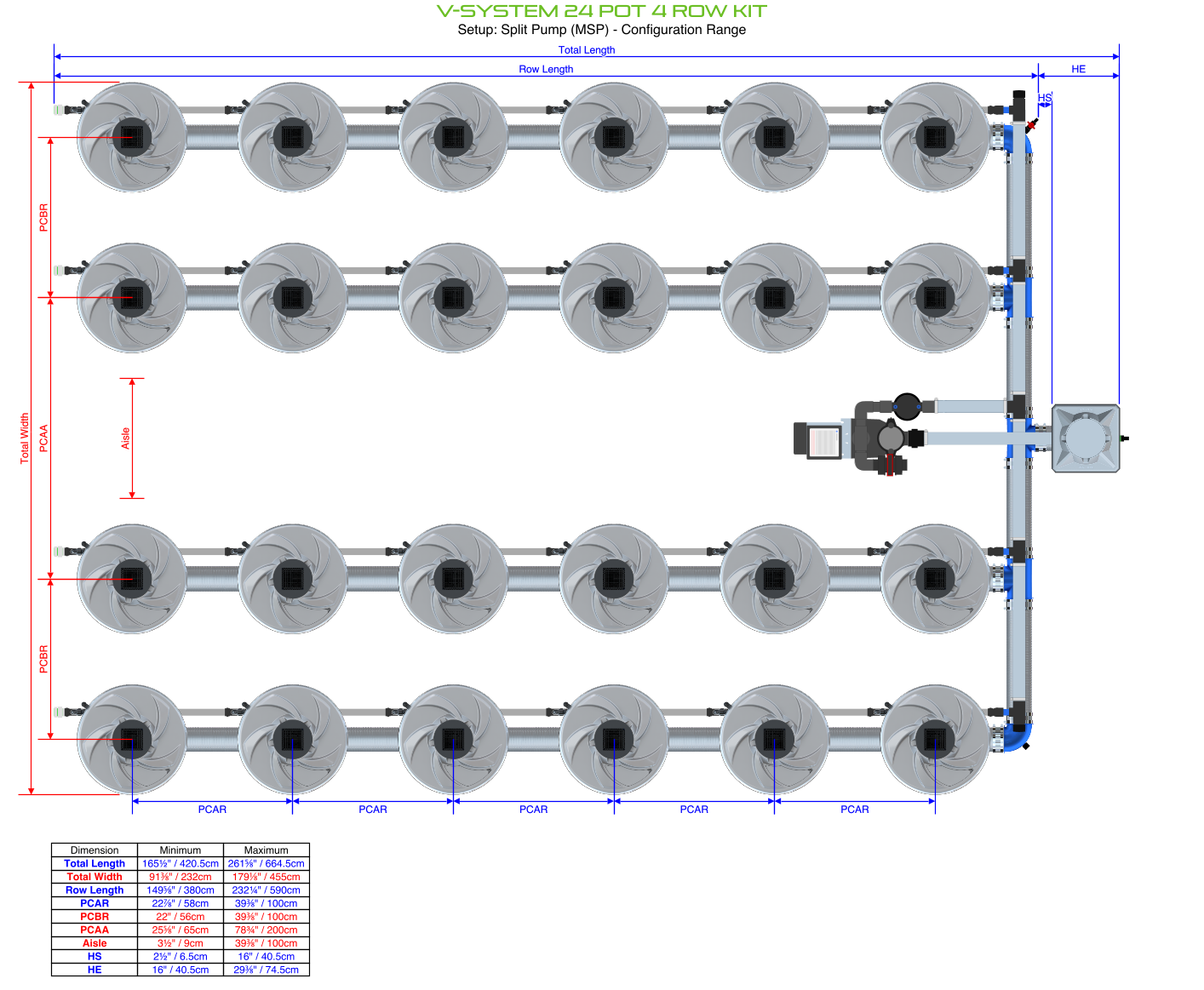 V-SYSTEM 24 Pot 4 Row Kit