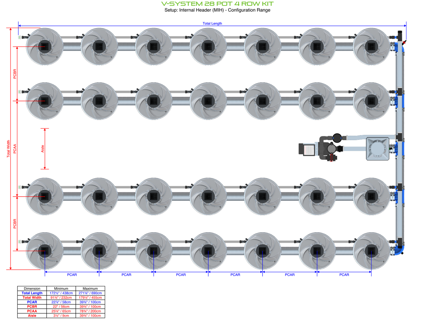 V-SYSTEM 28 Pot 4 Row Kit