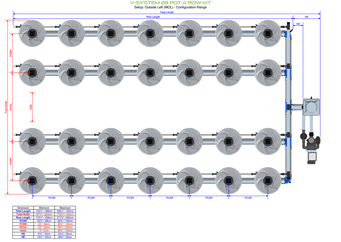 V-SYSTEM 28 Pot 4 Row Kit