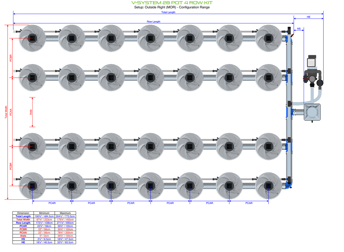 V-SYSTEM 28 Pot 4 Row Kit