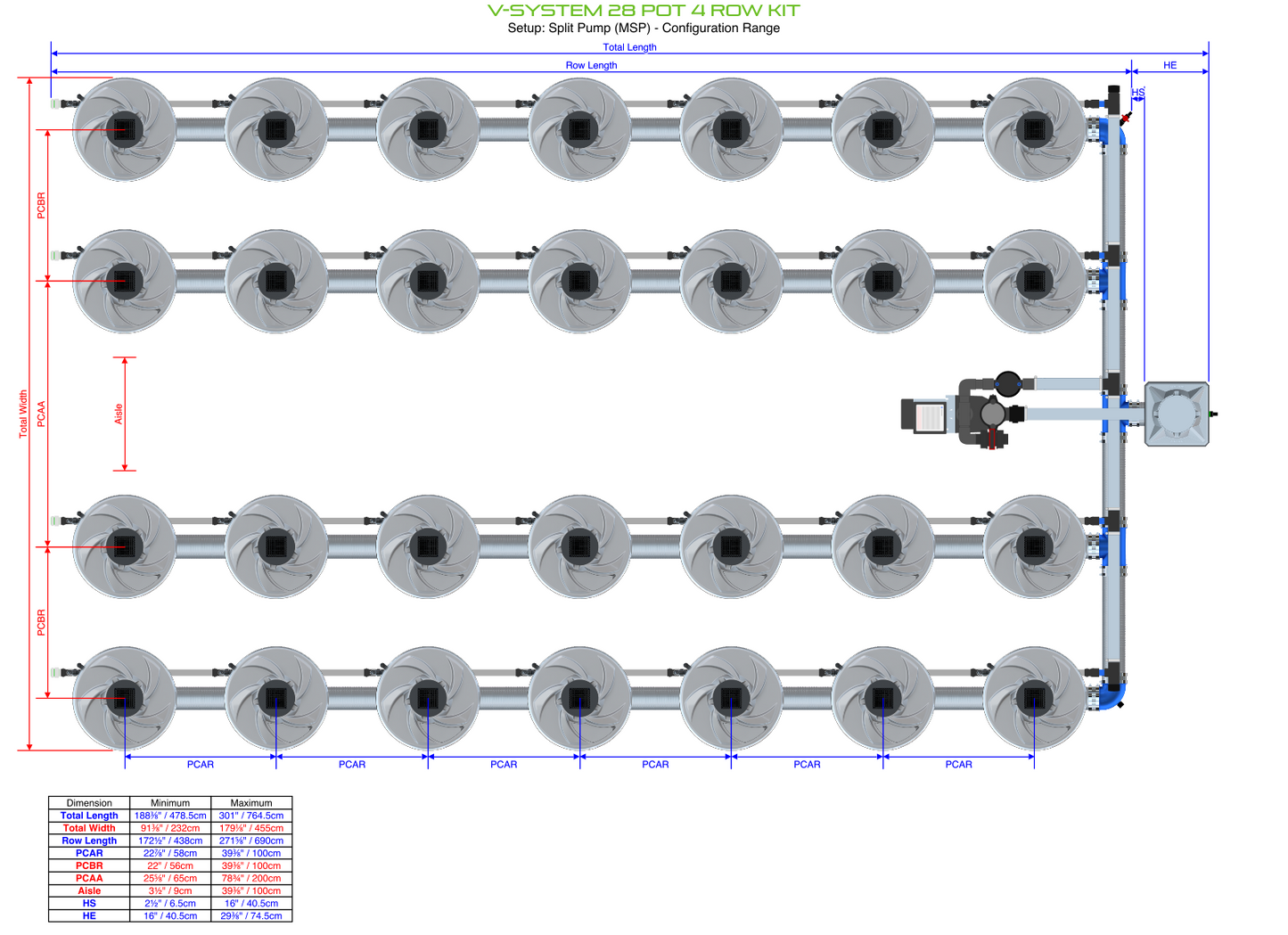 V-SYSTEM 28 Pot 4 Row Kit