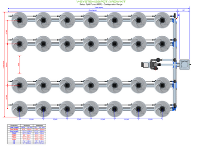 V-SYSTEM 28 Pot 4 Row Kit