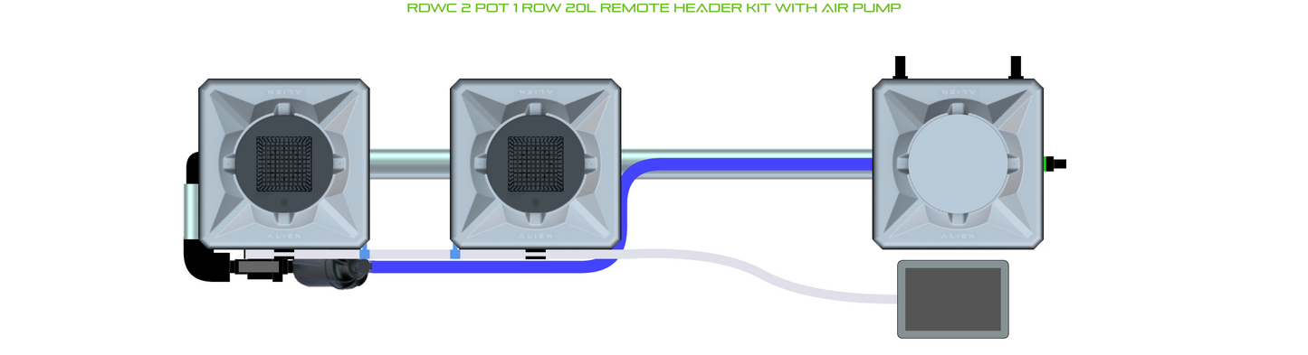 RDWC 2 Pot 1 Row Kit