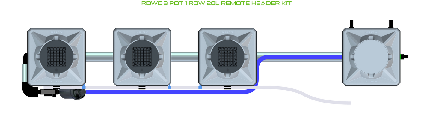 RDWC 3 Pot 1 Row Kit