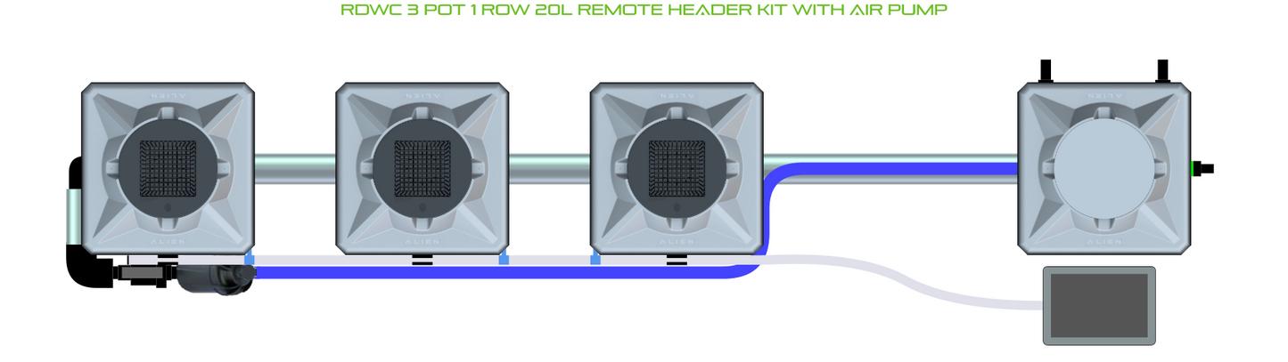 RDWC 3 Pot 1 Row Kit