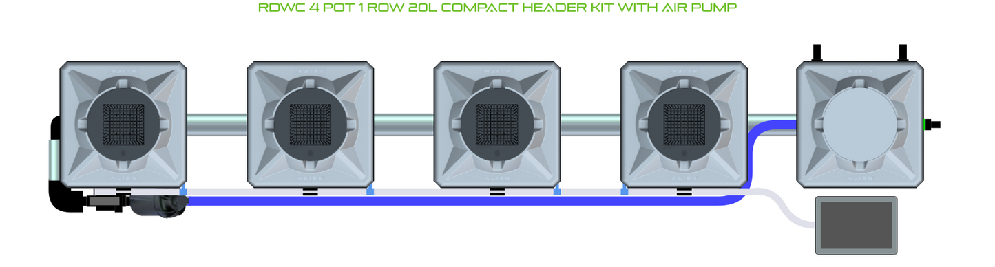 RDWC 4 Pot 1 Row Kit