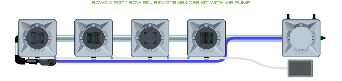 RDWC 4 Pot 1 Row Kit