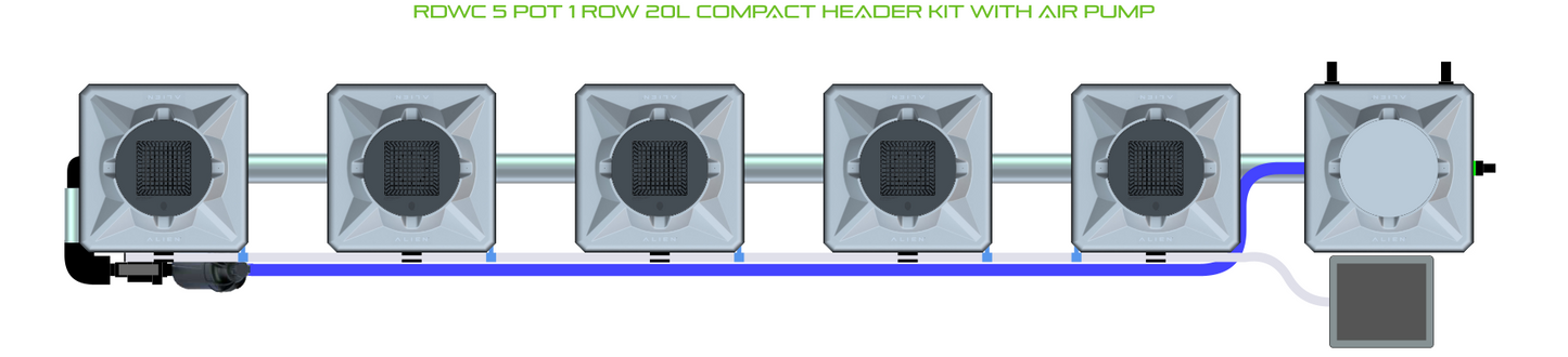 RDWC 5 Pot 1 Row Kit