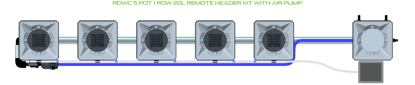 RDWC 5 Pot 1 Row Kit