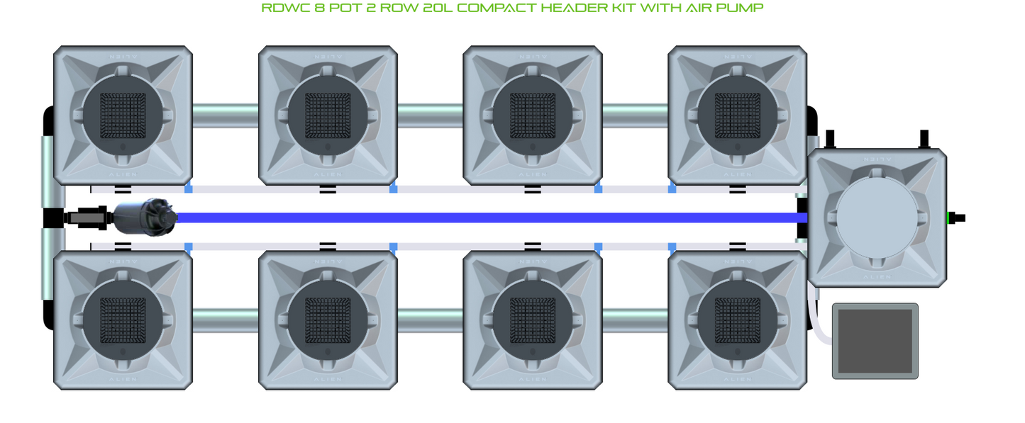 RDWC 8 Pot 2 Row Kit